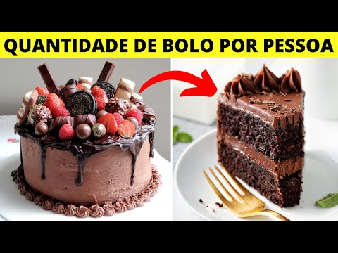 1 Quilo de Bolo Serve Quantas Pessoas?