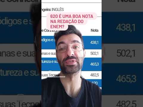 400 pontos no ENEM equivalem a quantos acertos?