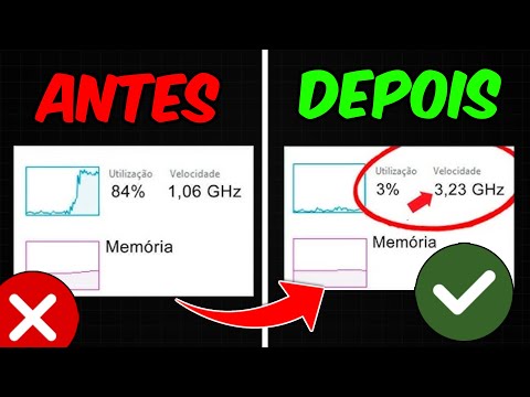 A velocidade do processador de 2 GHz é boa?