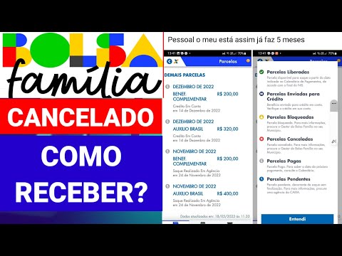 Bolsa Família Cancelado Recebe Atrasado? Entenda Como Funciona!