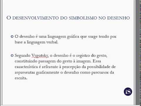 Como a Teoria de Vygotsky Pode Enriquecer a Contação de Histórias?