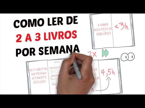 Como aprender a ler de forma eficaz?