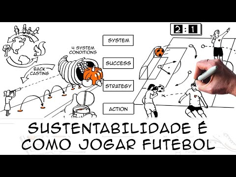 Como as empresas podem alcançar o sucesso em ações de desenvolvimento sustentável?