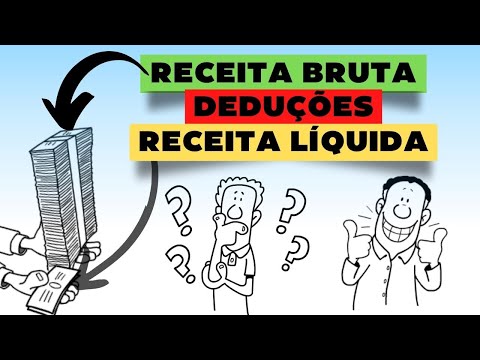 Como calcular a receita total?