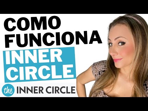 Como cancelar a assinatura do Inner Circle?