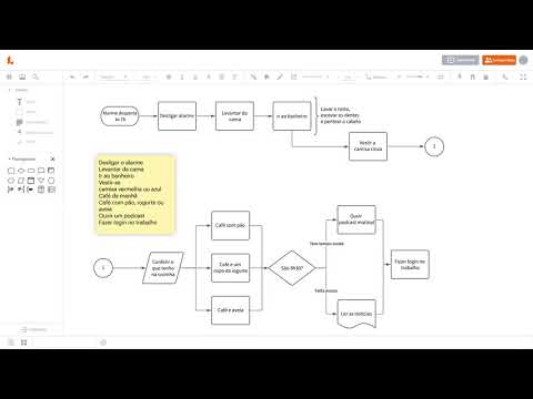 Como começar um relatório? Veja um exemplo!