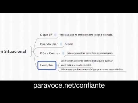 Como conversar com garotas de forma eficaz?