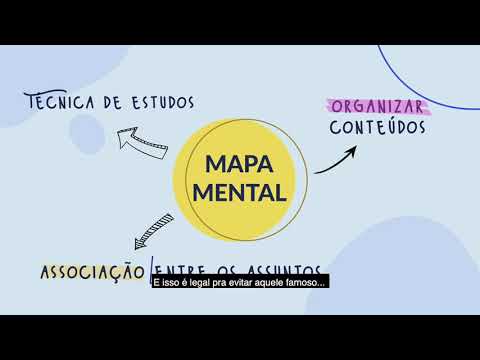 Como criar um mapa mental do sistema solar?