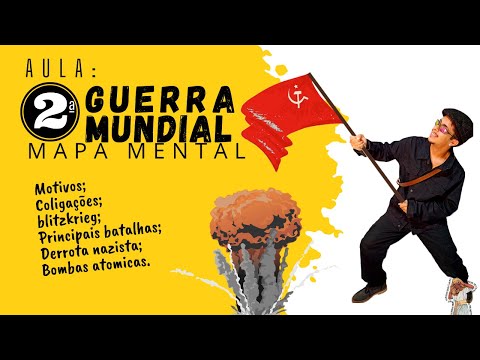 Como criar um mapa mental sobre a Segunda Guerra Mundial?