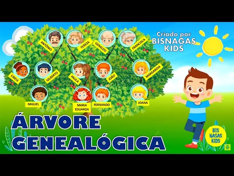 Como criar uma árvore genealógica da família?