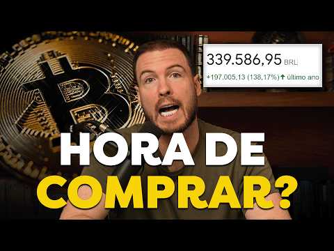 Como está o gráfico do Bitcoin agora?