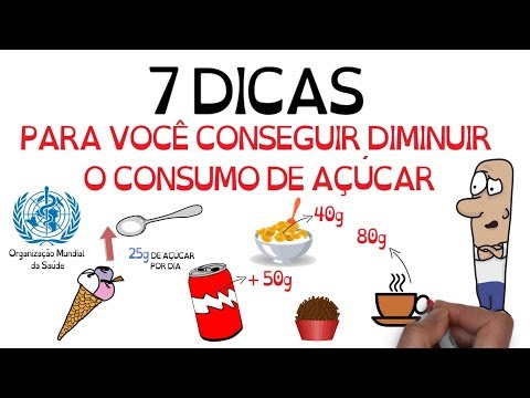 Como evitar o consumo excessivo?