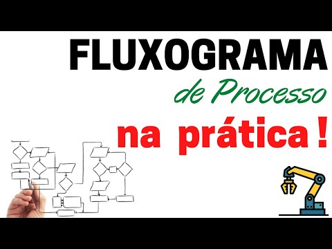 Como fazer um fluxograma?