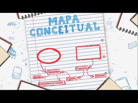 Como fazer um mapa conceitual?