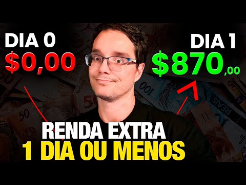 Como fazer uma renda extra?