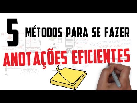 Como fazer uma síntese de forma eficaz?