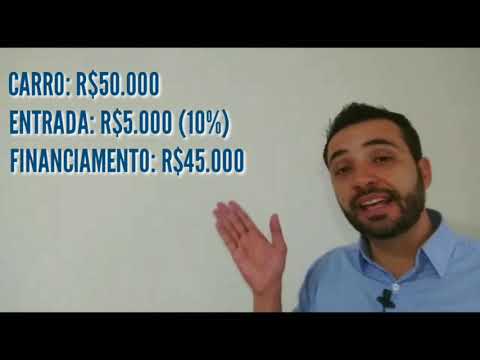 Como financiar 25 mil em 48x?