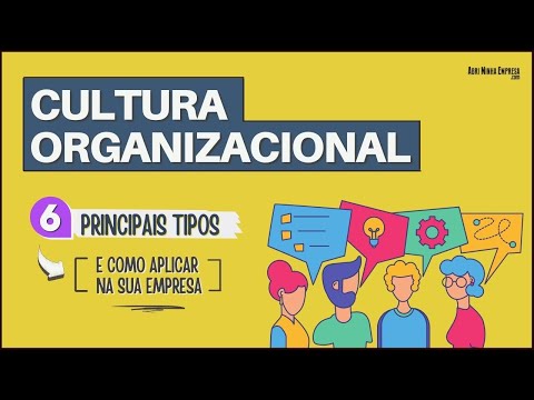 Como o ambiente organizacional interno e externo influencia o sucesso da sua empresa?