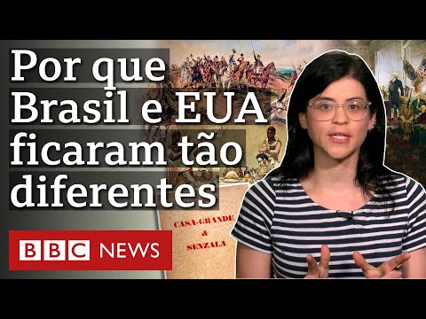 Como o Brasil se Compara aos Estados Unidos?