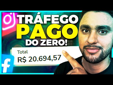 Como o tráfego pago pode impulsionar o seu negócio de dropshipping?