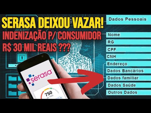 Como o vazamento de dados da Serasa pode afetar você?