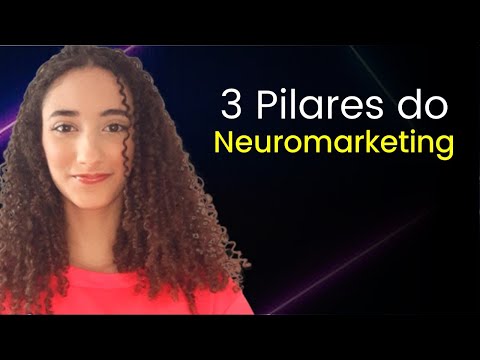 Como os elementos visuais podem persuadir o consumidor em um anúncio?