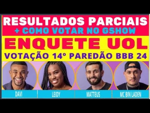 Como participar da votação do Gshow BBB 24 hoje?