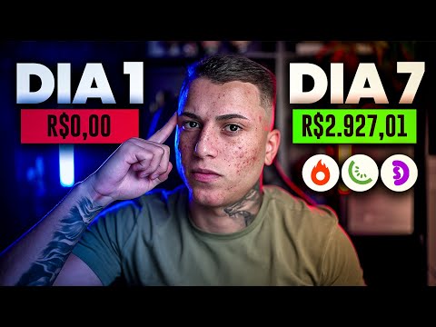 Como um app de marketing digital pode te ajudar a ganhar dinheiro?