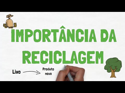 Como um Cartaz Pode Contribuir para a Reciclagem e a Preservação do Meio Ambiente?