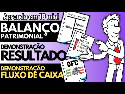 Juros ativos são considerados conta de resultado?