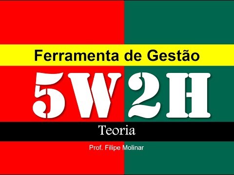 O que é 5W2H e como ele pode ajudar na sua gestão?