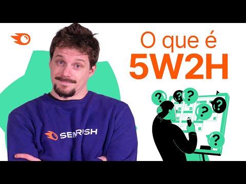 O que é 5W2H e como pode ajudar na sua gestão?