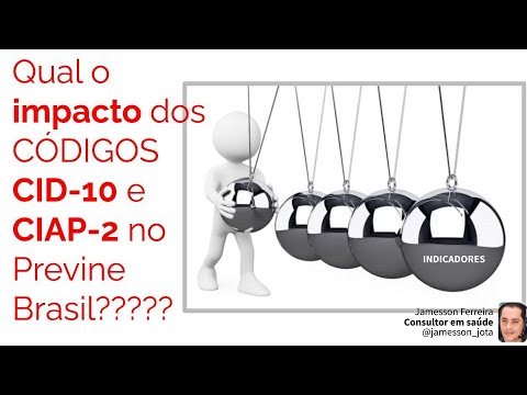 O que é CID para Diabetes Tipo 2?