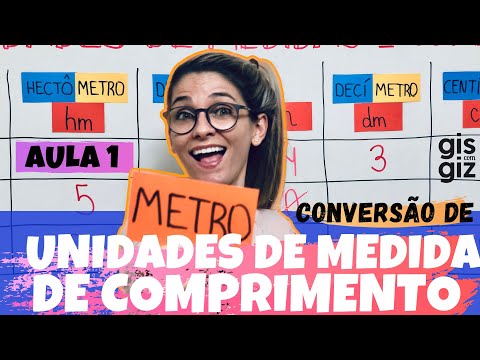 O que é comprimento e como ele é medido?