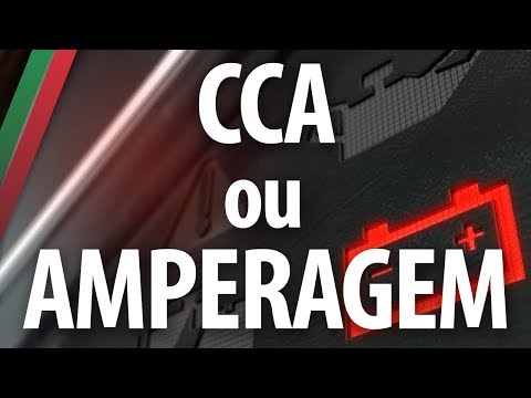 O que é CQA e qual a sua importância?