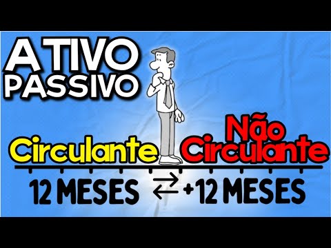 O que é CSP na contabilidade e como ele impacta suas finanças?