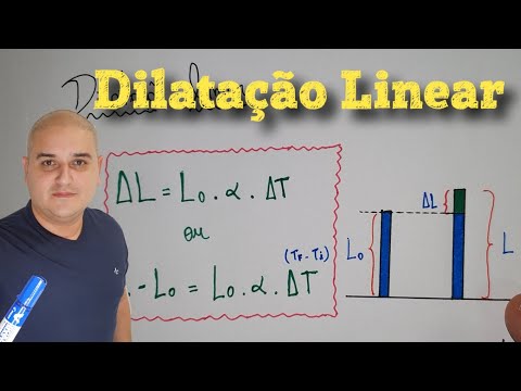 O que é medida linear e como ela é utilizada?