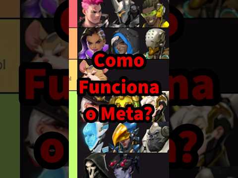 O que é metagaming e como ele impacta os jogos?