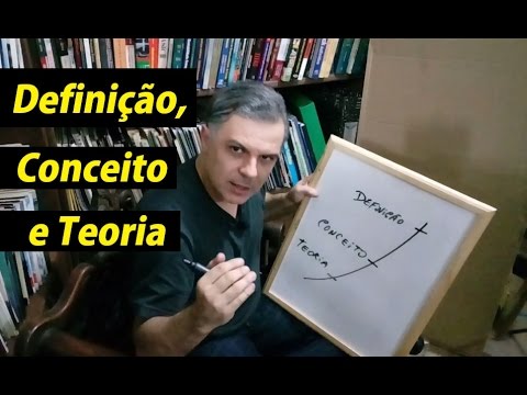 O que é o conceito?