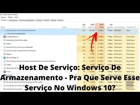 O que é o host de serviço SysMain?