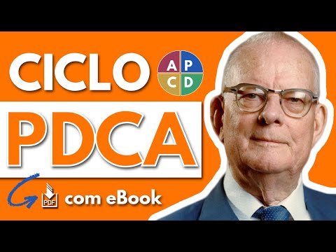 O que é PDCA e como ele pode melhorar sua gestão?