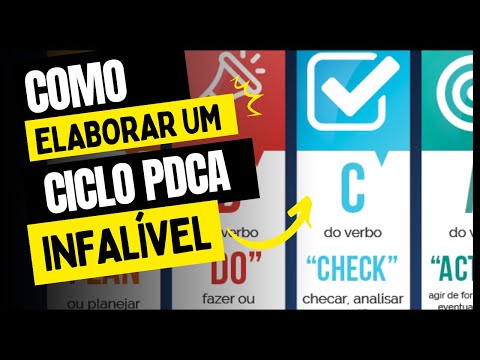 O que é PDCA e como ele pode melhorar sua gestão?