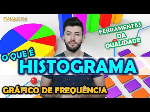 O que é um histograma?