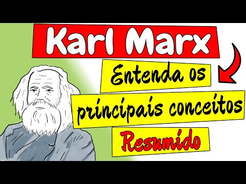 O que Karl Marx realmente defendia?