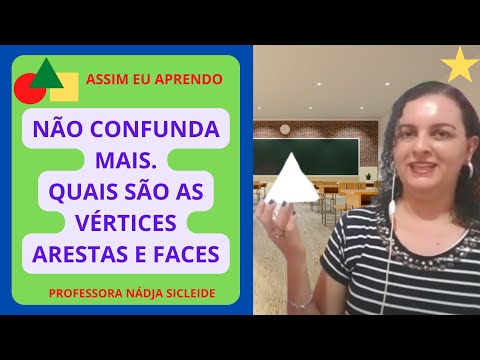 O que são arestas e qual a sua importância?