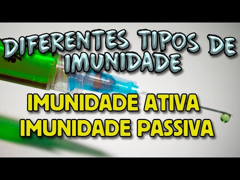 O que são ativa e passiva?