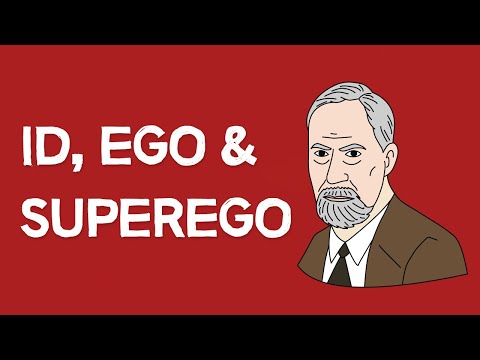 O que são id, ego e superego na psicologia?