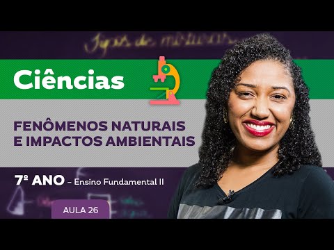 O que são recursos renováveis e como eles impactam o meio ambiente?