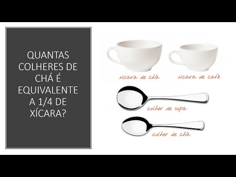 O que significa metade de uma xícara e meia?