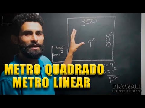 O que significa metro linear?